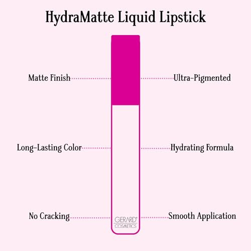 Lápiz Labial Líquido Hydramatte Everything Lápiz Labial Rosa