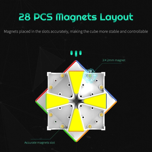Yj Mgc Sq1 Magnetic Speed Cube Yongjun Mcg Square-1 Cube