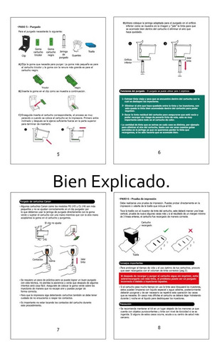 Imagen 6 de 7 de Kit Recarga 125ml Para Cartuchos De Tinta Canon Y Hp