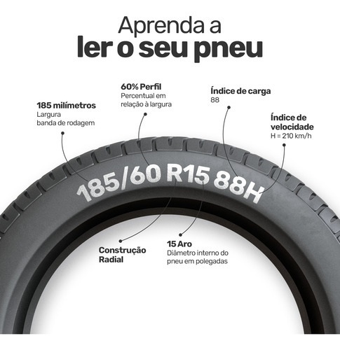 Kit 4 Pneus Aro 15 Xbri Fastway A3 185/60r15 88h- Hb20-agile