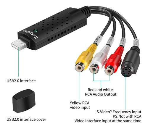 Imagen 2 de 5 de Capturadora Video Rca A Usb Garantia Local Oferta