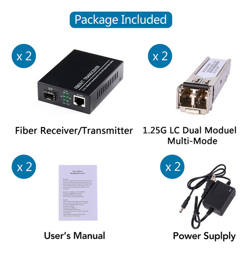 Par De Convertidores De Medios Ethernet Sfp Multi-modo