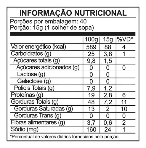 Pasta De Amendoim Sabor Beijinho 600g - Dr. Peanut