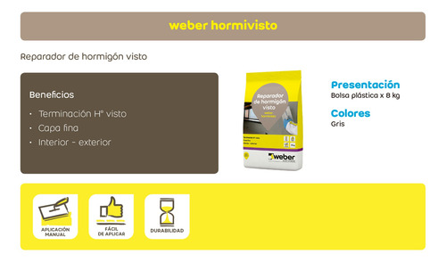 Imagen 5 de 8 de Weber Hormivisto Reparador Hormigon Visto X 8kg