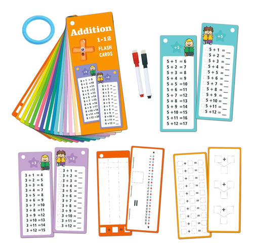 Tarjetas Flash De