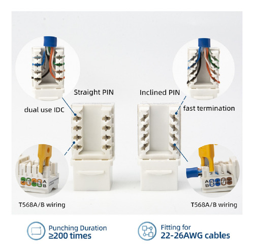 Jack Keystone Rj45 Cat6 Cat6a Cat5e Conector Modular Utp