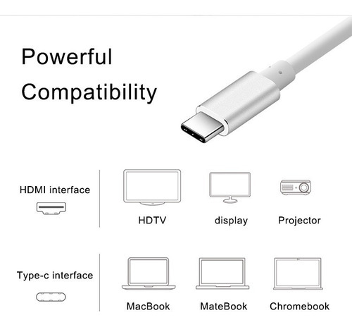 Adaptador Usb Tipo C A Hdmi 4k