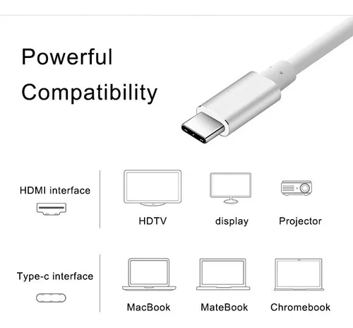 ADAPTADOR UNION HDMI A HDMI PARA TABLET CELULARES LAPTOP LCD