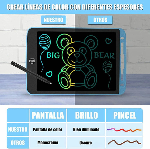 Pizarrón Mágico 10.5 Lcd Pantalla Táctil Tablet De Dibujo