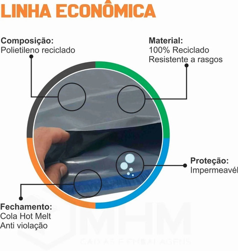 Envelope Plástico Cinza Correio Segurança Lacre 70x60 25 Un