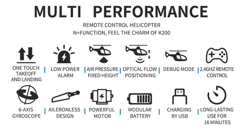 Imagen 6 de 10 de Helicóptero Rc Radiocontrol 2.4g Eachine E130 Flybarless Rtf