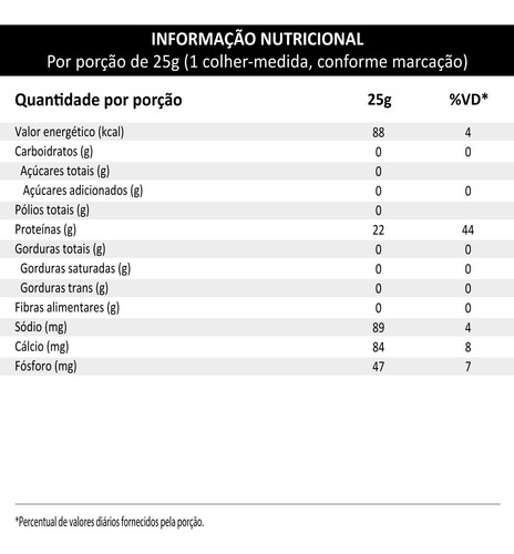 Vanilla Whey Hydrolyzed Com 375g Da Essential Nutrition