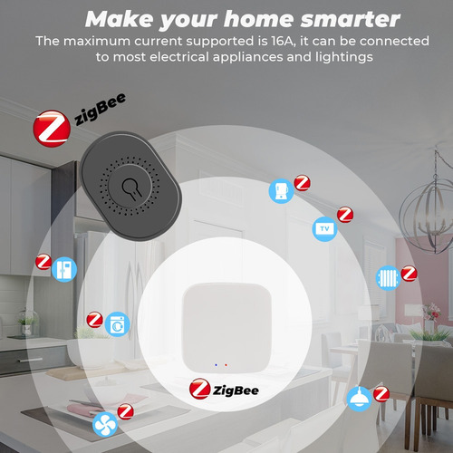 Imagen 9 de 9 de Tuya Zigbee Interruptor De Luz Inteligente Módulo Mini Home