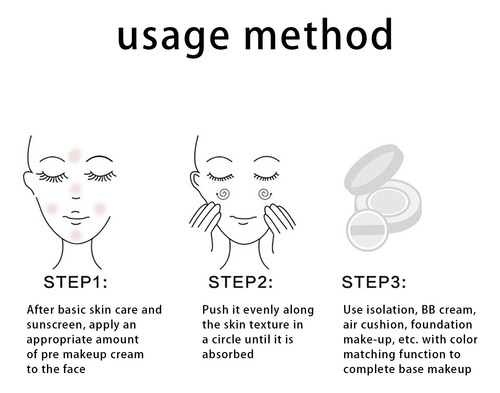 La Crema En Gel E Pore Suaviza Instantáneamente Las Líneas Y