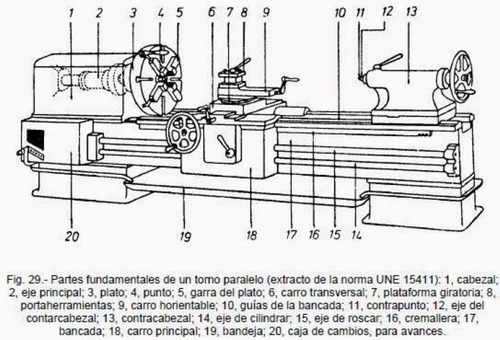 Imagen 4 de 10 de Torno Para Metalmecánica. Marca Atouan.
