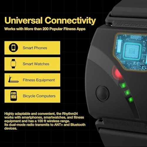 Scosche Rhythm 24 Heart Rate Monitor Armband -