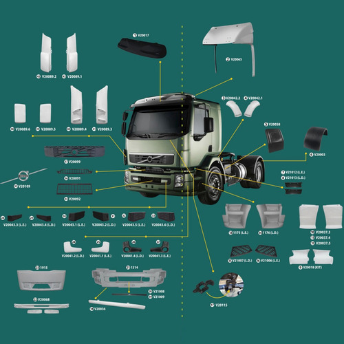 Tapa De Paragolpe Delantero P/ Volvo Vm 2006/ Der Importad