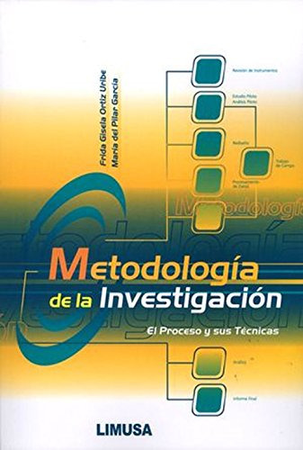 Libro Metodología De La Investigación  De Frida Gisela Ortiz