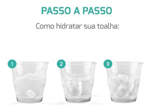 Toalha Desidratada Compacta Multiuso Estética Pote Com 250un