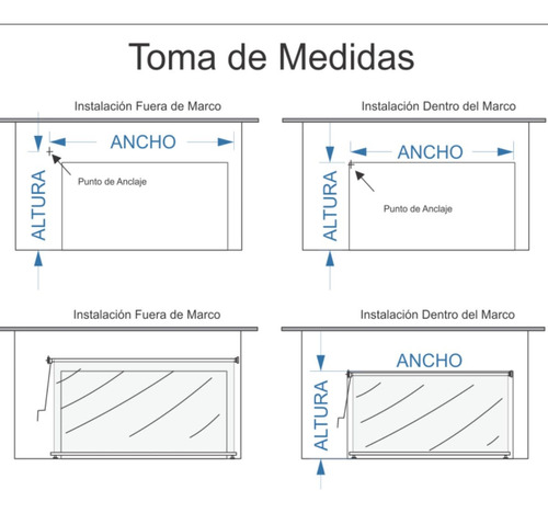 Manual Y Asesoría Para Medir Persiana Y Toldos. 