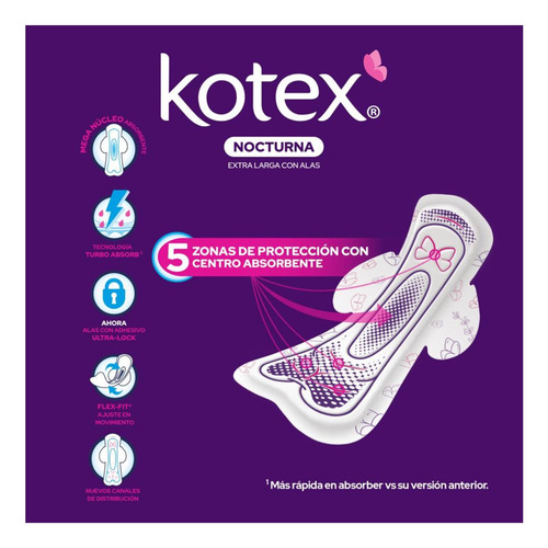 Toallas Femeninas Kotex Nocturna Con Alas