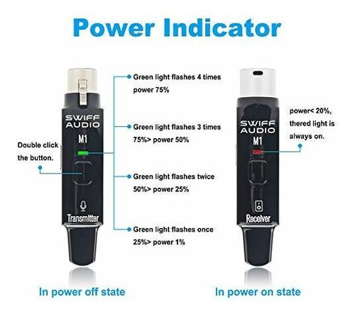 Transmisor Xlr Inalambrico Microfono Recargable 2,4 Ghz