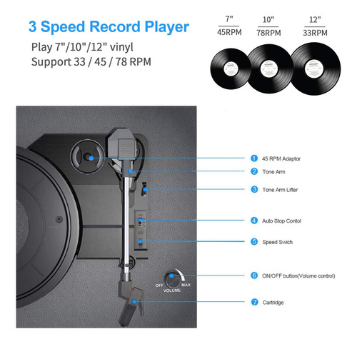 Tocadiscos Bluetooth Altavoz Danfi Audio Df Con Grabacion