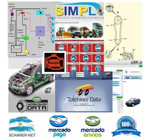 Programas Automotriz, Inyeccion Electronica , Scanners, Obd2