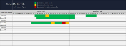 Planilha P/ Programação E Reserva Hospedagens Hotel Pousada