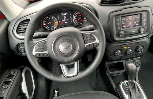 Jeep Renegade Sport 1.8 Flex Aut