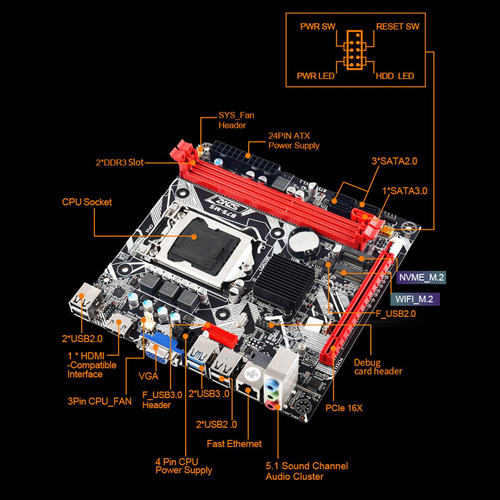 Js Placa Base De Escritorio B75-ms Placa X Interfaz