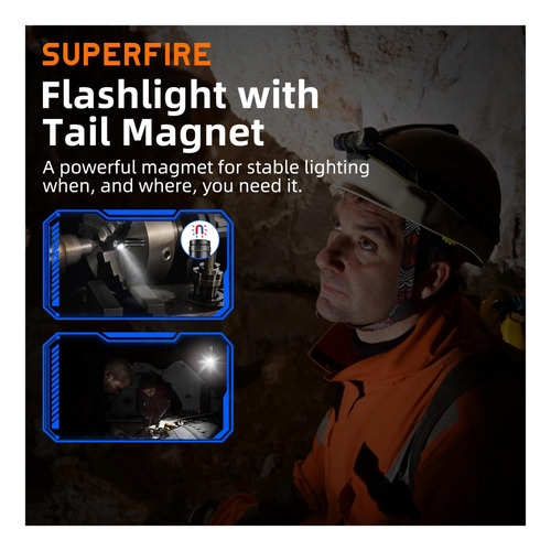 Lámpara De Cabeza Recargable De Lúmenes Superfire 1000, Led