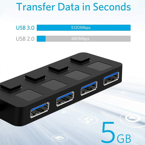 Hub Usb Portátil De 4 Puertos Usb 3.0 Hub De Datos