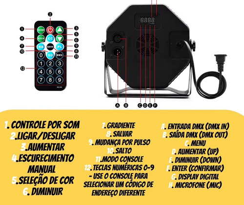 Canhão Parled 36 Leds Rgb 3w Triled Refletor Strobo Dmx Led