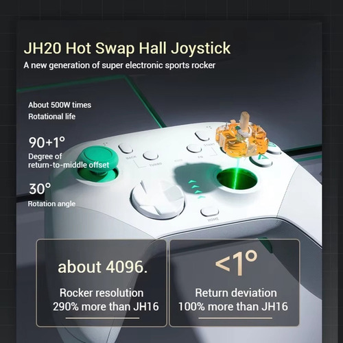 // Joystick Hot Swap Para G6pro G5pro V2/thunderobot G80