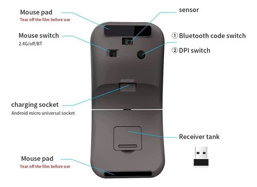 Ratón Inalámbrico De Arco Plegable Con Receptor Usb, Bluetoo