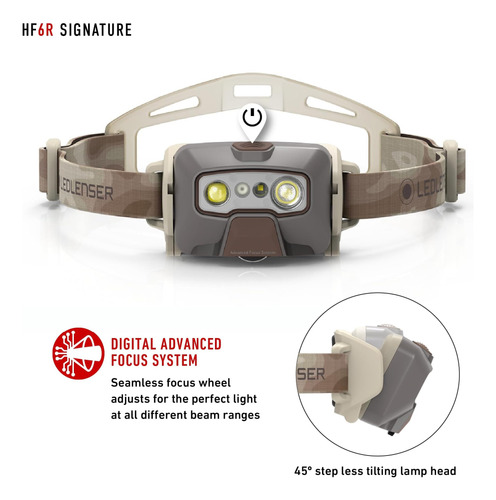 Ledlenser Hf6r Signature Hands Libre, Faro Recargable, Al
