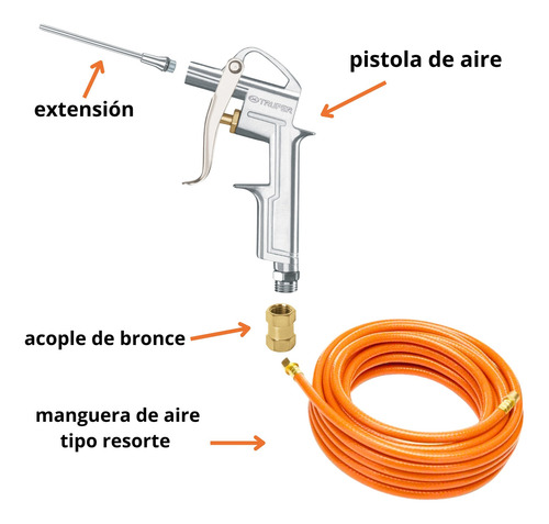 Compresora De Aire 80 L, 3-1/2 Hp, Kit Pistolas Truper