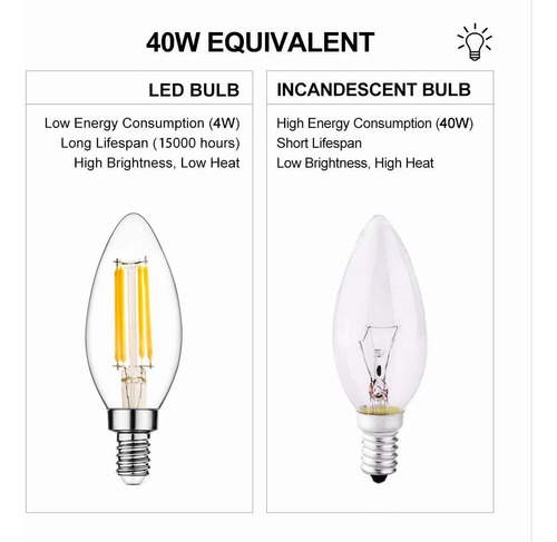 E12 - Bombilla Led De Filamento, 4 W, 35 W, 10 Unidades