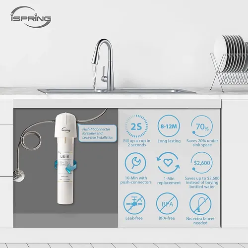 Filtro De Agua Ispring Us15l Debajo Del Fregadero, Capacidad