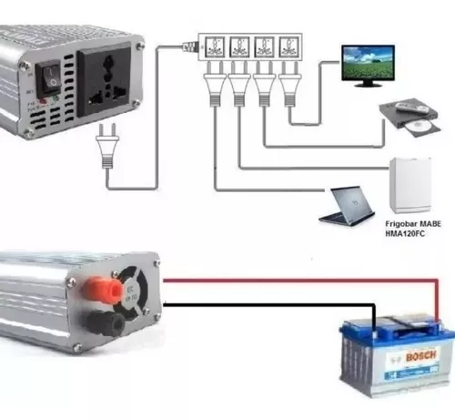 Conversor Inversor 12v 220v 1000w Auto Solar Onda Modificada