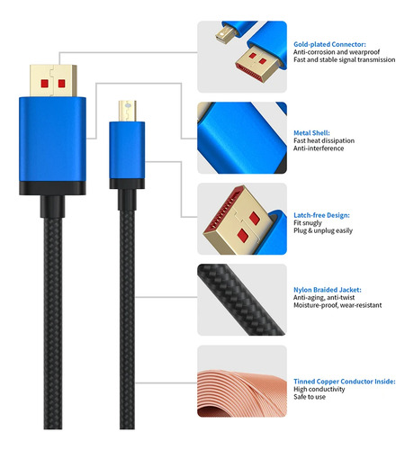 Cable Mini Dp De 8k A Dp Cable De 144hz, 4k, Dp A Mini 1.8m
