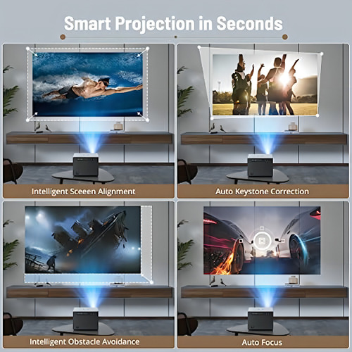 Wemax Vogue Dlp Projector - 1080p Fhd 8k Compatible Home Cin