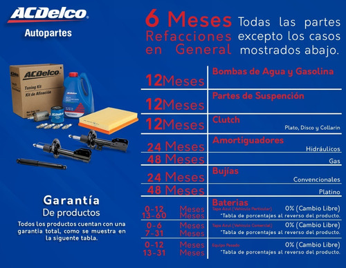 Maza Delantera 6 Birlos Con Sensor Abs Silverado 2007-2014
