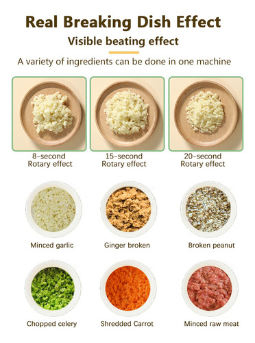 Electric Grinder With Celery Vegetable Ginger Onion Electric