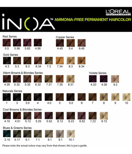 Loreal Inoa Color Tintura De Cabelo Sem Amônia Escolha Cor
