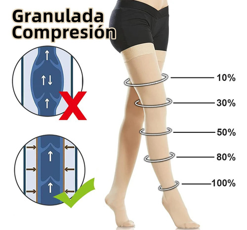 Medias De Compresión For Mujer, Medias De Compresión De