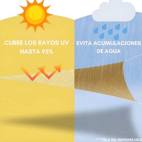 Toldo Vela Triangular 3x3x3 Metros Protección Uv