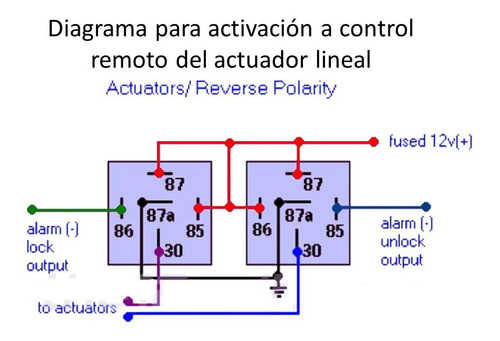 Imagen 2 de 8 de Actuador Lineal 5.08cm Elevacion Y 57kg Xla02hd