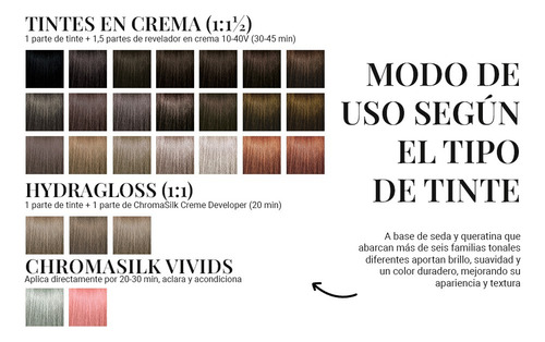 Tinte Cabello Pravana Chromasilk Vivids Varios Tonos Colores Smokey Silver